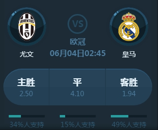 突破